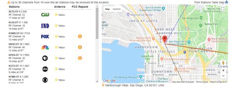 Antennapoint.com Zip Code 的图像结果