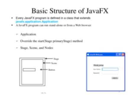 Image result for JavaFX GUI Examples