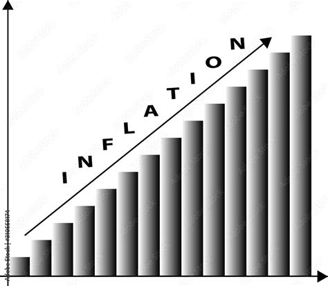 Image result for Inflation Tutorial