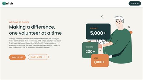 Aadhavan | Portfolio