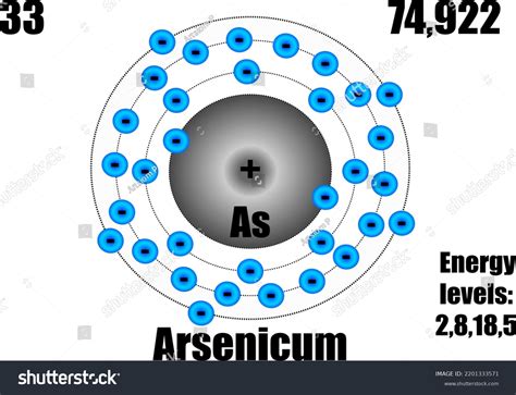 Electron Configuration Of Arsenic