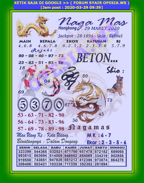syair hk 1 maret 2022