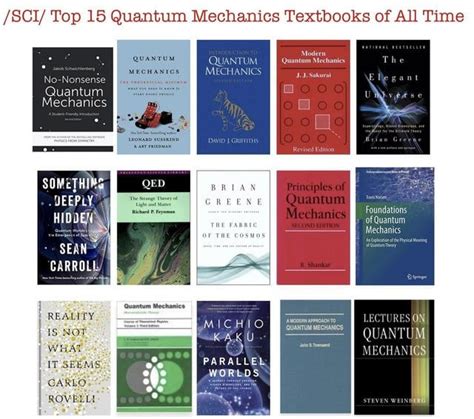 Image result for Quantum Machine Learning Books