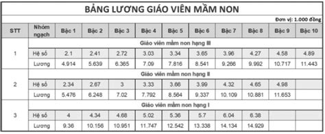 Image result for Stack Frame in Java in Multithreading