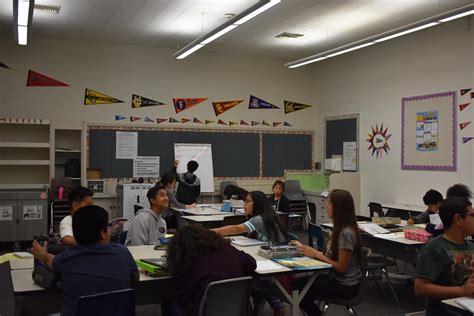 AVID - Proven Achievement. Lifelong Advantage – Special Programs – ABC ...