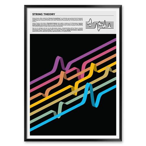 String Theory 的图像结果