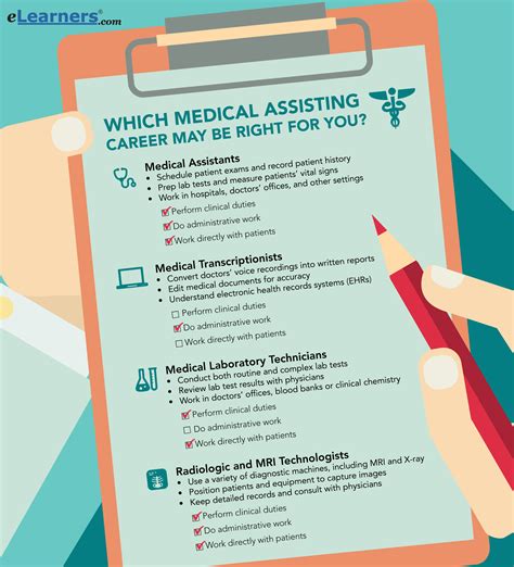 Medical Assistant Duties Pediatric Medical Assistant Training And