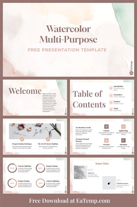 Image result for Design Ideas for Presentation Perdev