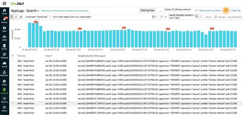 Image result for Log Event Management