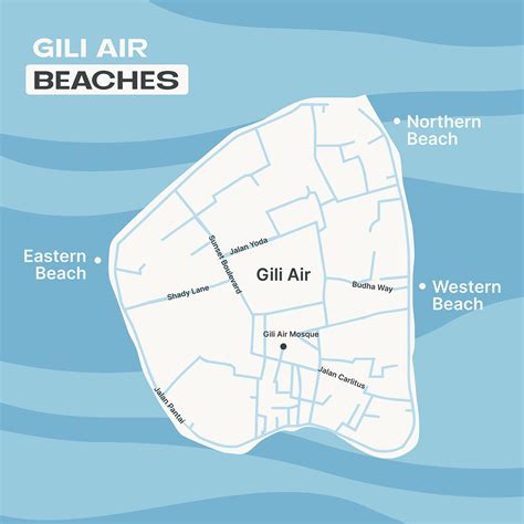 Gili Air Beaches: Top Sun, Swim & Snorkel Destinations on the Island