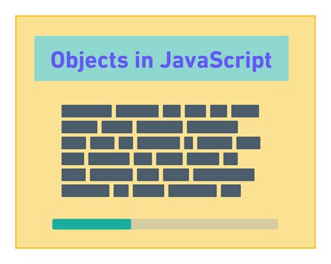 Image result for Creating an Object in JavaScript