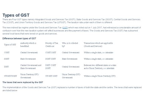 Types of GST - LLB - Types of GST There are Four GST types namely ...