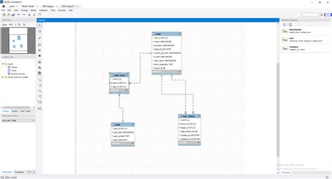 User Function in SQL 的图像结果