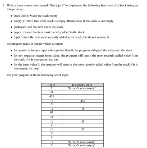 Image result for How to Code Stack in Java