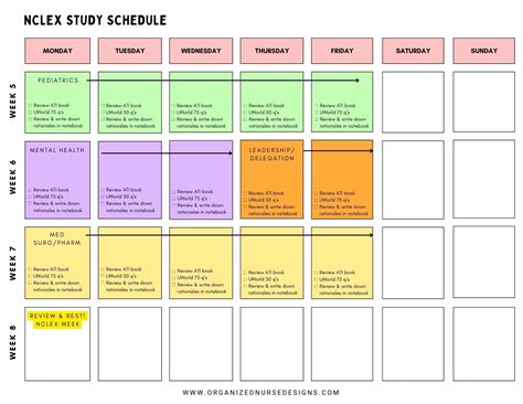8-Week NCLEX Study Plan: Tips for Success – OrganizedNurseDesigns