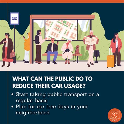 Sustainable Transport - Car-free neighbourhoods | CAG