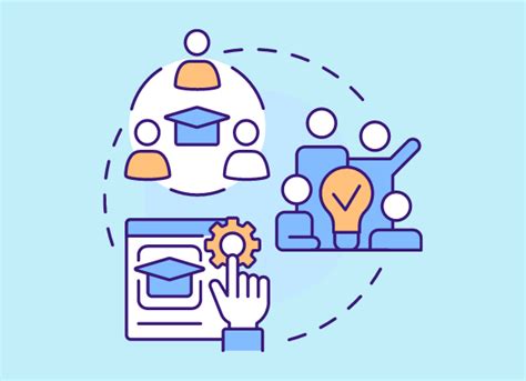 Image result for Team Based Learning Online