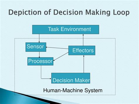 Image result for Mission Essential Function Explained