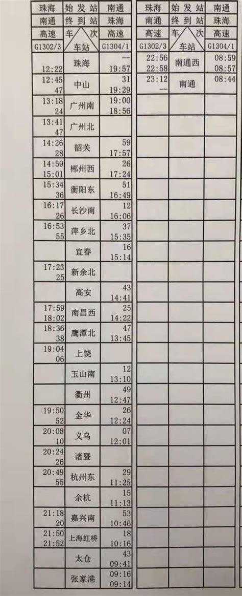 2030中国铁路规划图,全2035规划图,2030中高铁规划图_大山谷图库