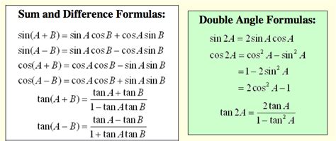 Image result for Trigonometry Double Angle Formula
