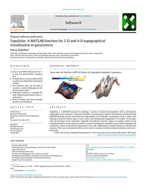 MATLAB Topographical Map 的图像结果