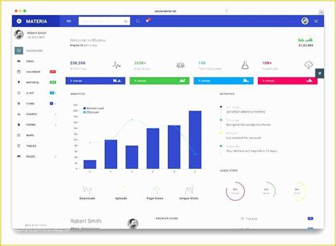 Image result for +ASP.NET Website Example Websie