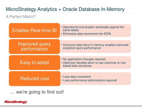 MicroStrategy in Memory 的图像结果