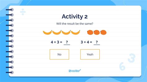 Image result for Example of Commutative Property in Multiplication