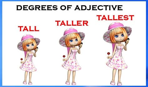 Use degrees of Adjective