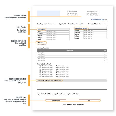 Work Order Example 的图像结果