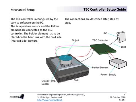 Image result for Setup a NET-TEC Boost