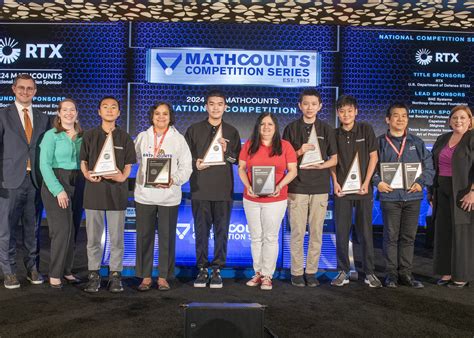 Mathcounts Competition 的图像结果