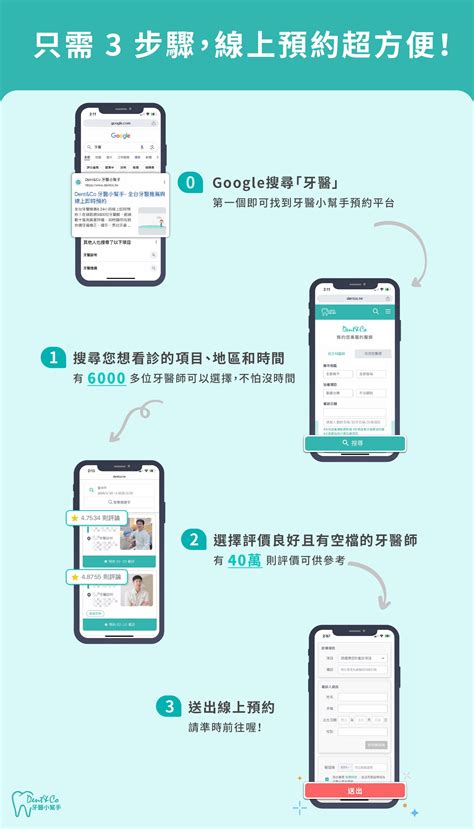 JavaScript Tutorial 8 的图像结果