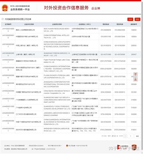 香港：输入外劳严格审批申请 确保本地工人利益 - 香港资讯