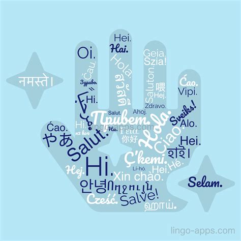 How to Say "Hi." in 50 Different Languages? - LingoCards - Top ...