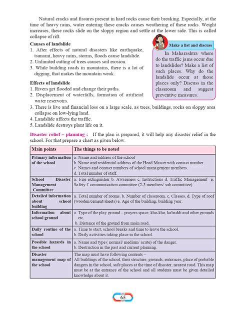 Image result for 8Std Science Marathi