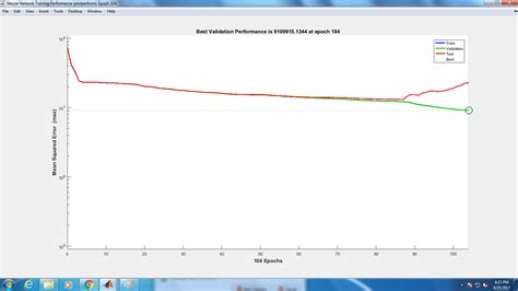 Image result for How to Convert Python Code to MATLAB