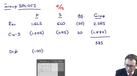 Image result for Sploci Example