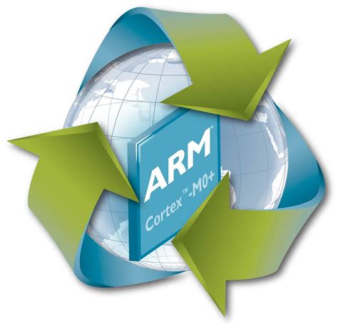 Image result for ARM Cortex a Class Processor