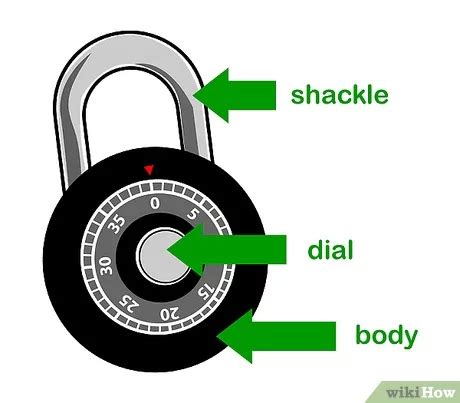 Image result for How to Open Combination Lock without Code