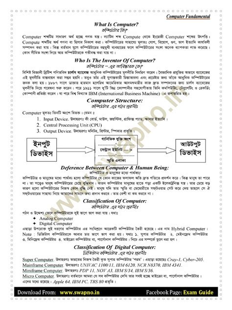 Image result for Computer Basic Class Bengali