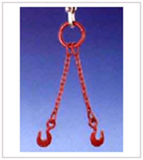 Lifting Tackles, Ratchet Lever Hoist, Monorail Travelling Trolleys ...