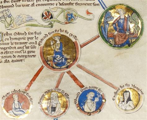 Edgar Atheling, the Lost King of England Who Was Born in Hungary and ...