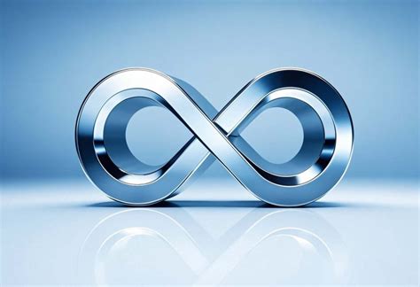 Image result for Infinity Symbol Formula