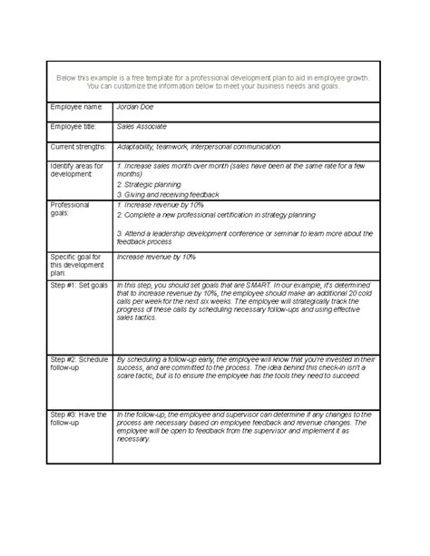 Image result for Ongoing Development Plan Example