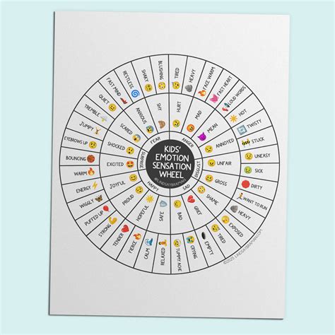 Printable PDF Download: Emotion Sensation Wheel for Kids | A Body-Base ...