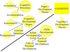 Image result for Life Cycle of Promise in JavaScript