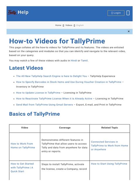 Tally Prime Tutorial 的图像结果