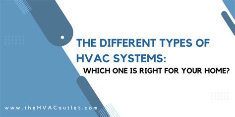 Image result for HVAC System Types