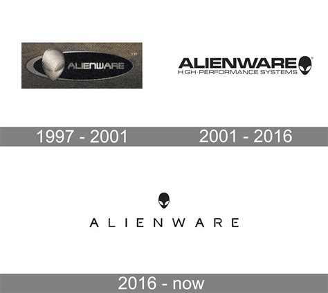 Image result for Alienware Logo Design